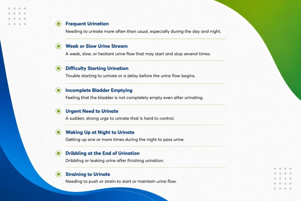 Infographic showing the common symptoms of an enlarged prostate, including frequent urination, weak urine stream, urgency, incomplete bladder emptying, and nighttime urination.