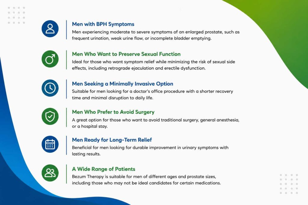 Who Can Benefit from Rezum Therapy infographic explaining the ideal candidates for Rezum Therapy, including men with BPH symptoms seeking a minimally invasive treatment.