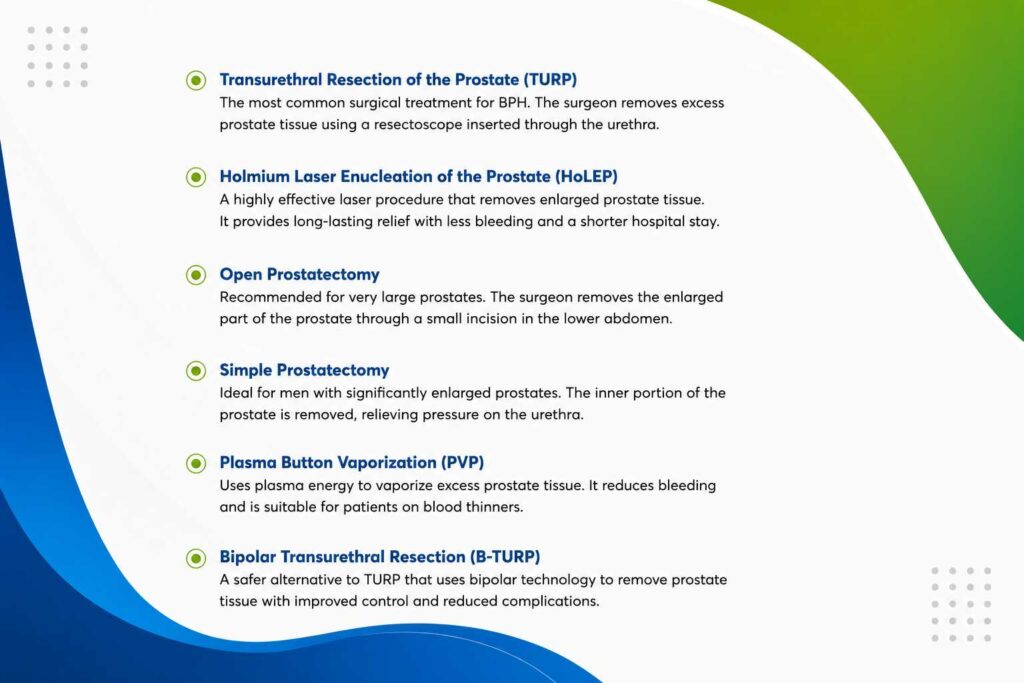 Infographic explaining surgical enlarged prostate treatment options, including TURP, HoLEP, open prostatectomy, simple prostatectomy, plasma vaporization, and bipolar TURP.