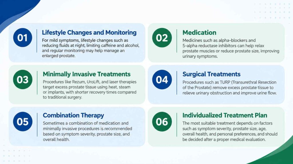 Types of prostate treatments for managing enlarged prostate symptoms